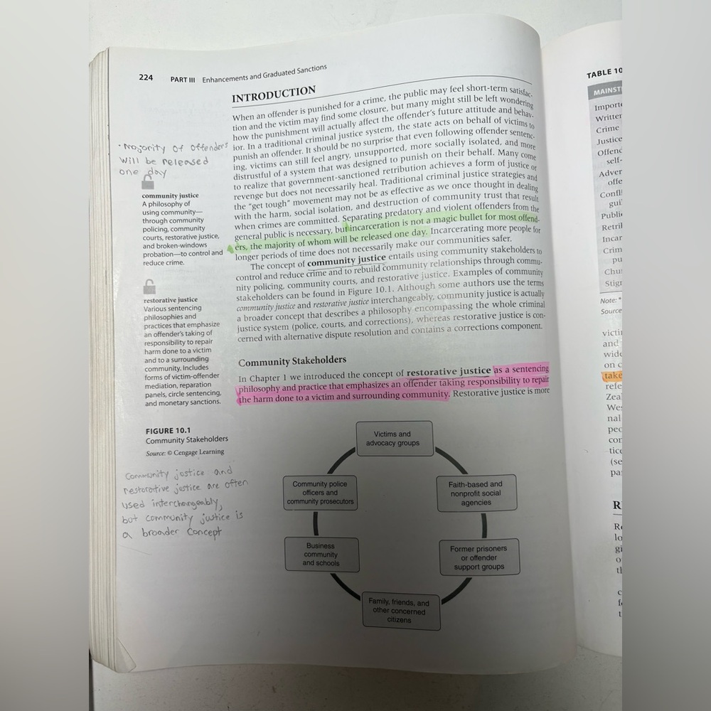 Community-Based Corrections Tenth Edition Book - Picture 5 of 13